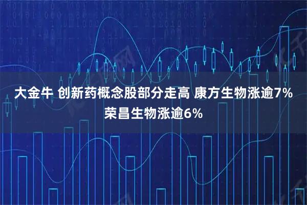 大金牛 创新药概念股部分走高 康方生物涨逾7%荣昌生物涨逾6%