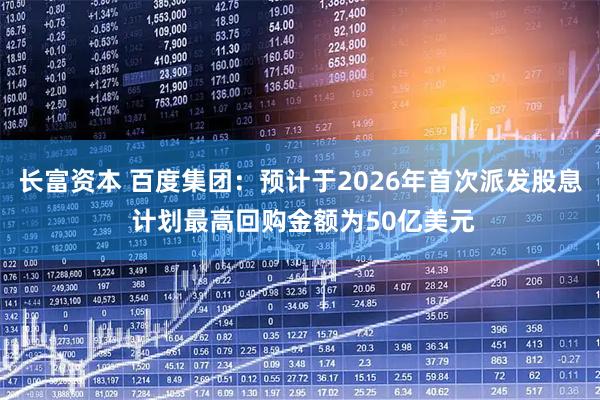 长富资本 百度集团：预计于2026年首次派发股息 计划最高回购金额为50亿美元