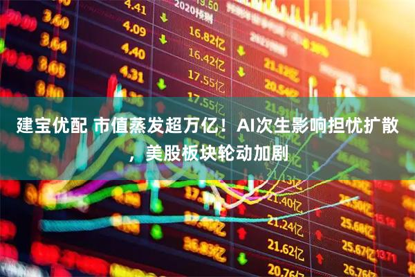 建宝优配 市值蒸发超万亿！AI次生影响担忧扩散，美股板块轮动加剧