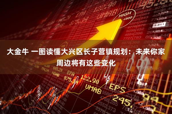 大金牛 一图读懂大兴区长子营镇规划：未来你家周边将有这些变化