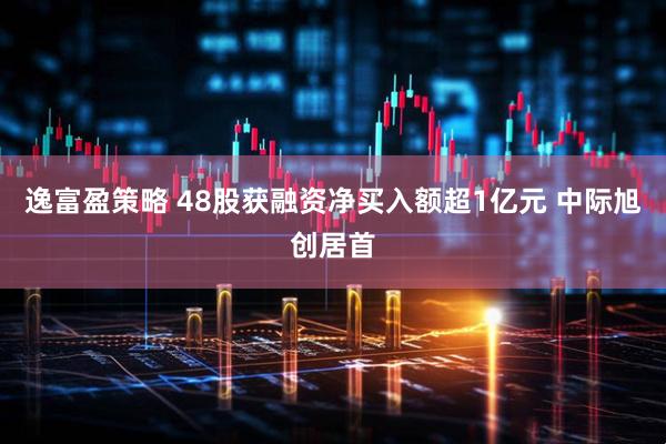 逸富盈策略 48股获融资净买入额超1亿元 中际旭创居首
